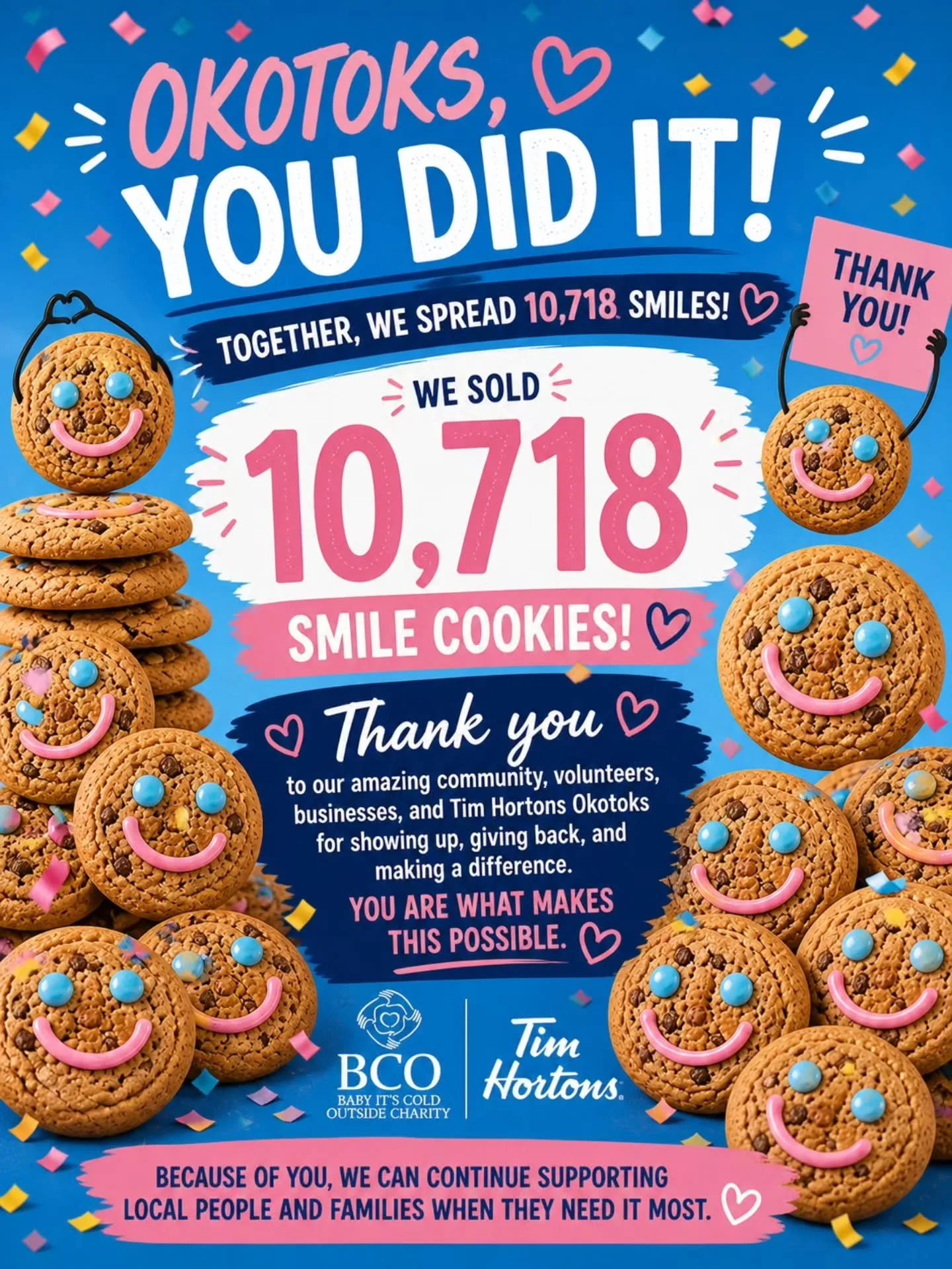 🍪 WOW, OKOTOKS&hellip; YOU SHOWED UP 💛

Together, we sold an incredible 10,718 Smile Cookies for Baby It&rsquo;s Cold Outside during Smile Cookie Week at Tim Hortons!

To every person who: 

💙 bought a cookie
💙 shared a post
💙 volunteered their 