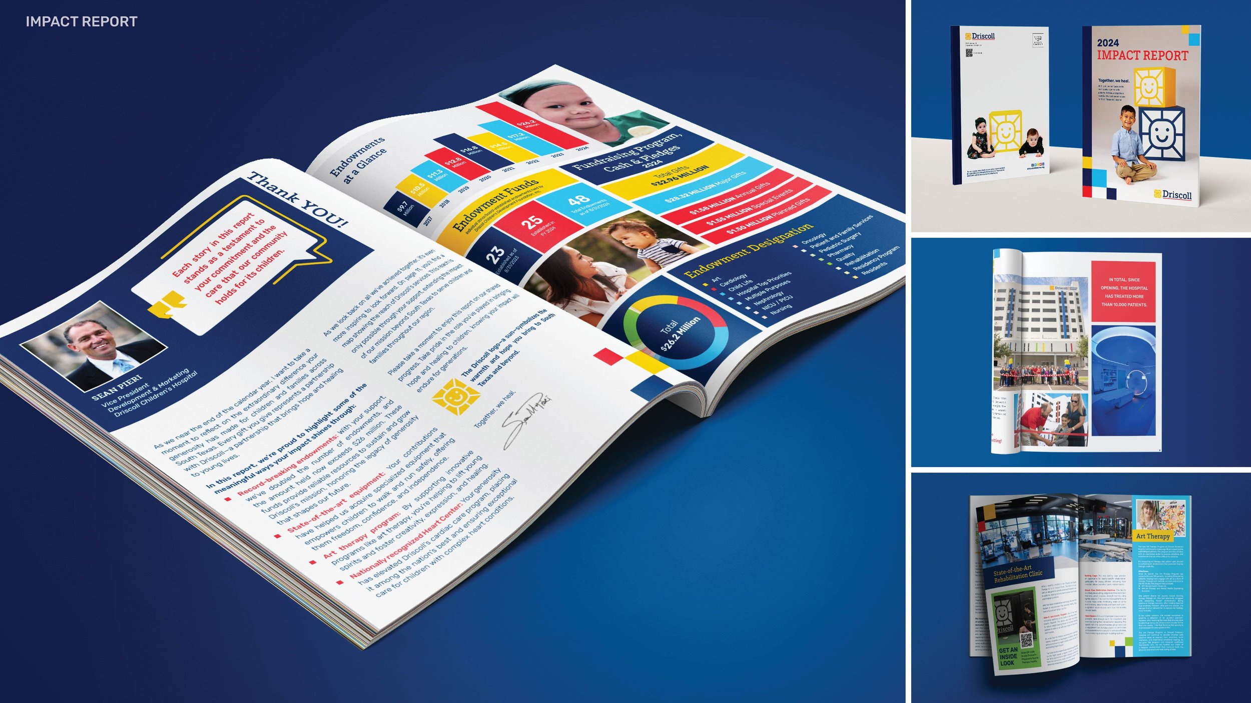 2024 Donor Impact Report