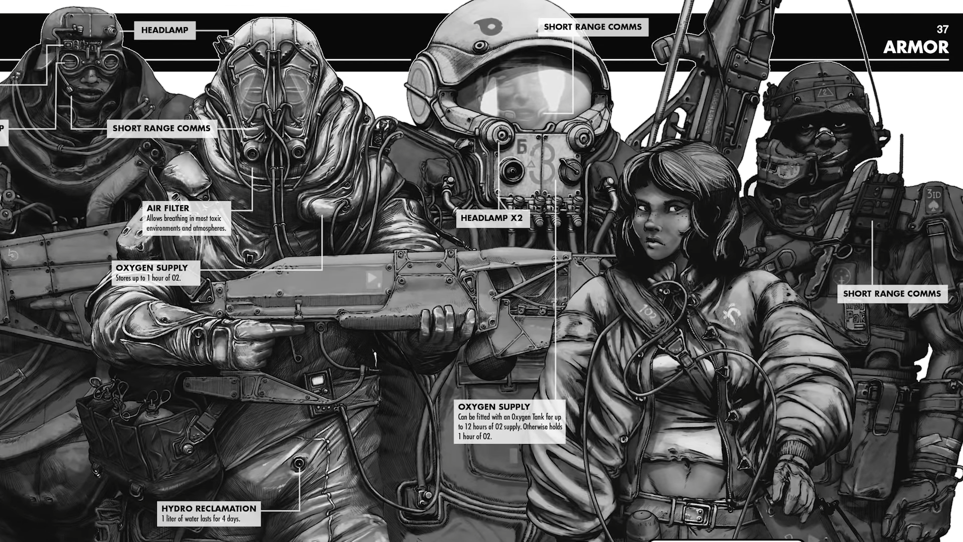 mothership-rpg-armor-page.png