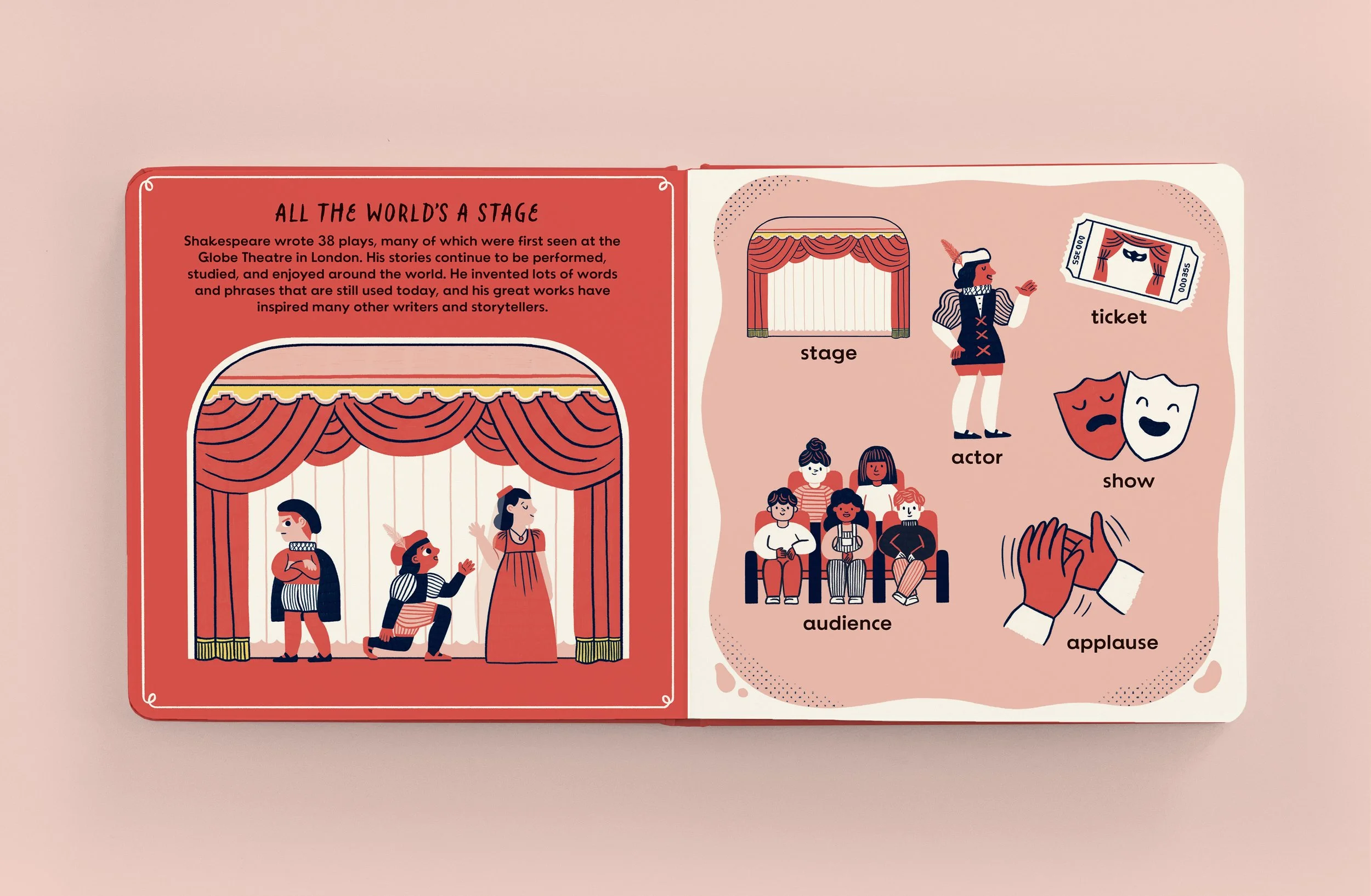 Shakespeare third spread.jpg
