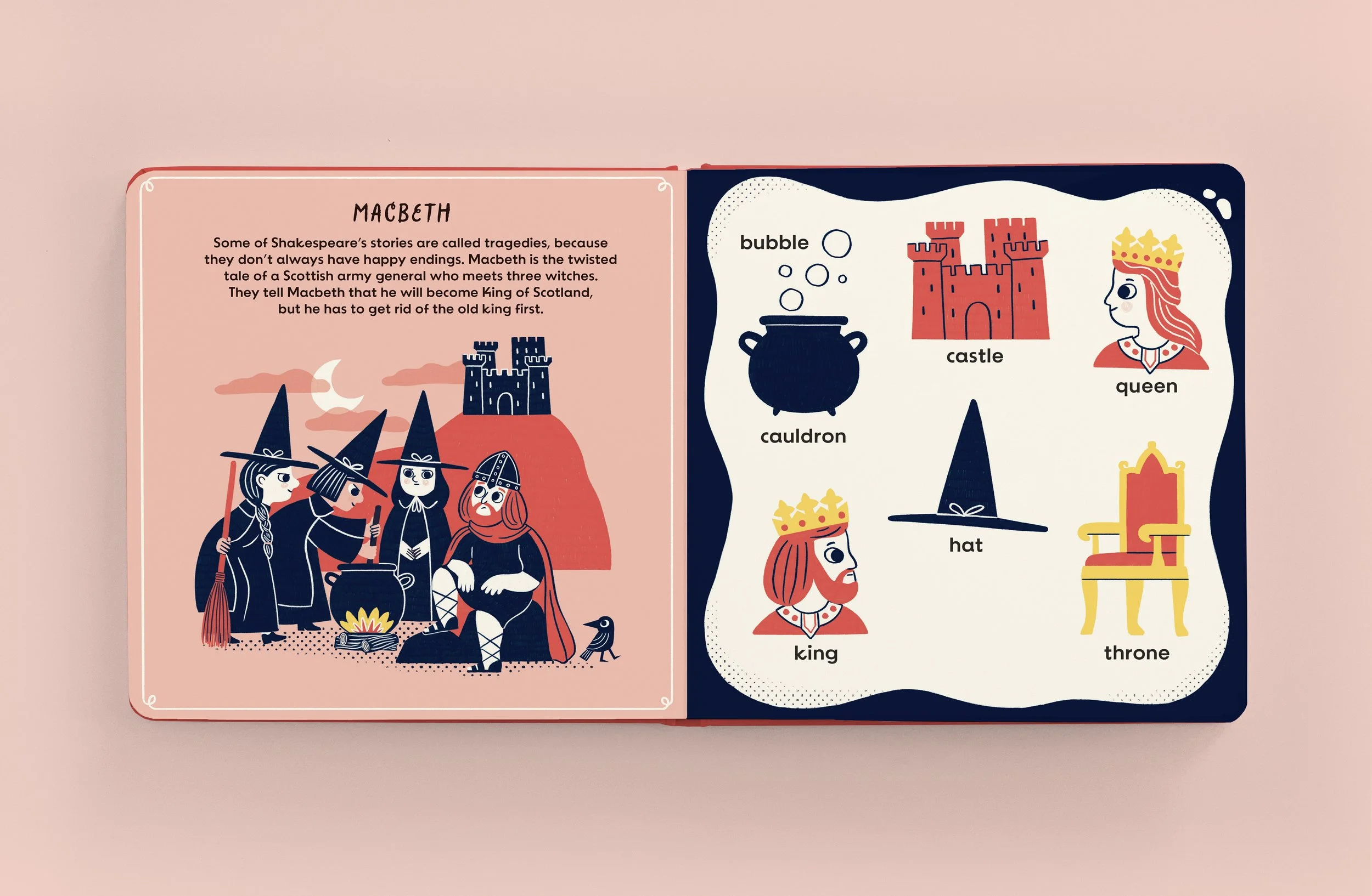 Shakespeare fourth spread.jpg