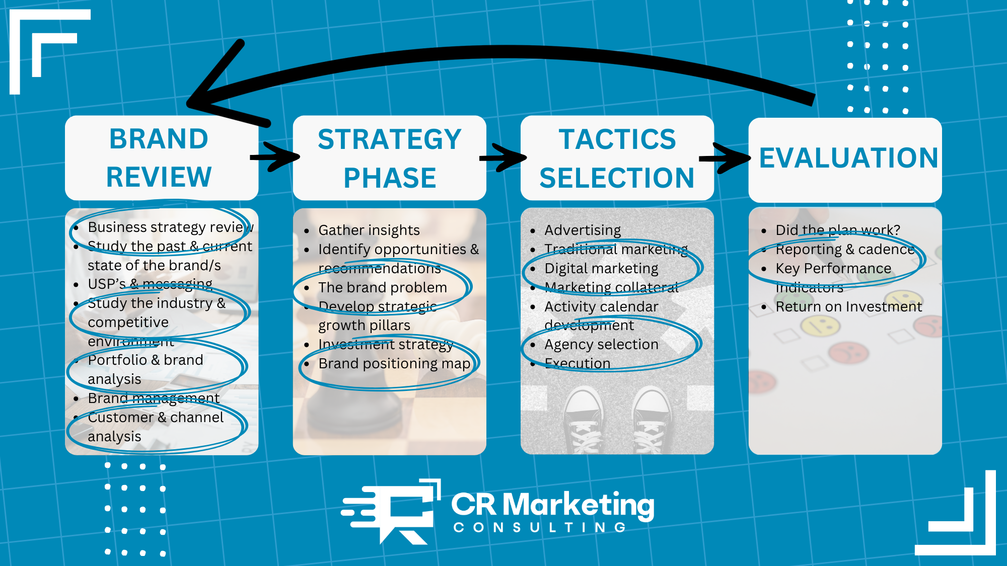 marketing program light.png