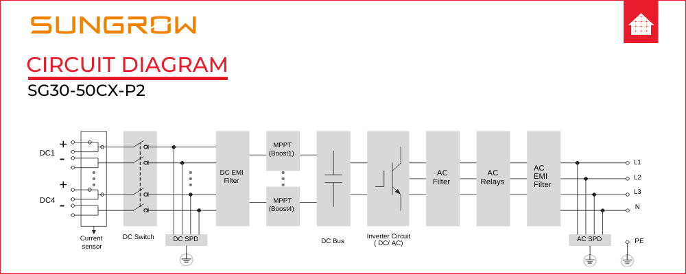 SUNGROW-CIRCUIT DIAGRAM-THREE-PHASE-INVERTER