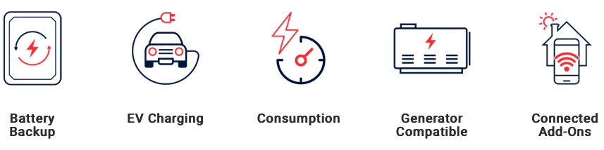 SolarEdge Home Hub inverter - 10kW Functions
