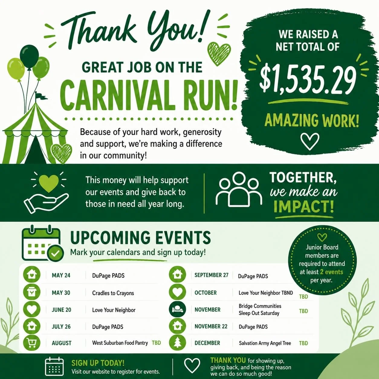 What an incredible event! 💚🎪

Because of your support, generosity, and hard work at our Carnival Run, we raised a net total of $1,535.29 to help support service events throughout the year.

We&rsquo;re so excited for all the opportunities ahead to 