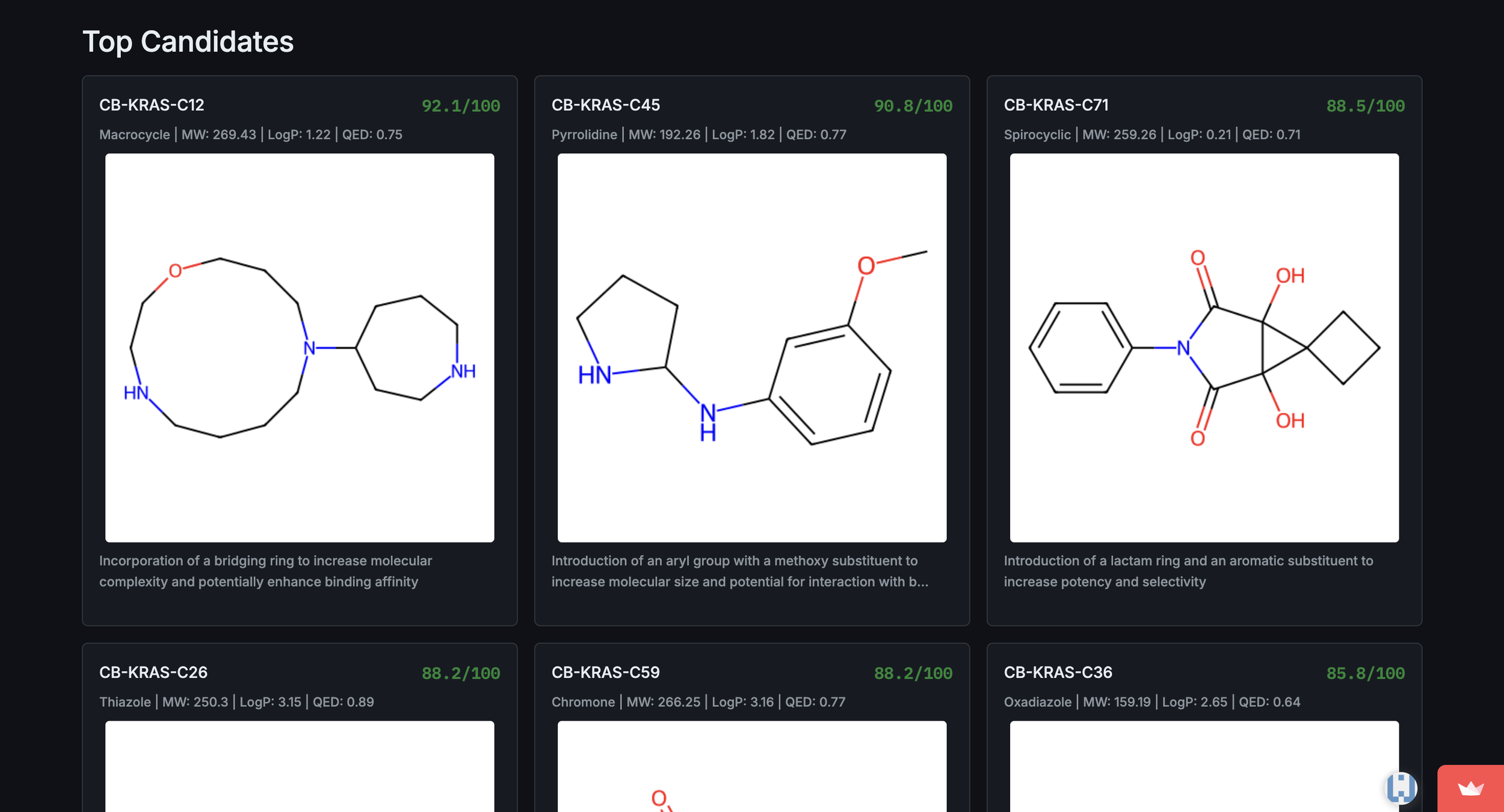 TKS Session 19: Cerebras Challenge Sprint