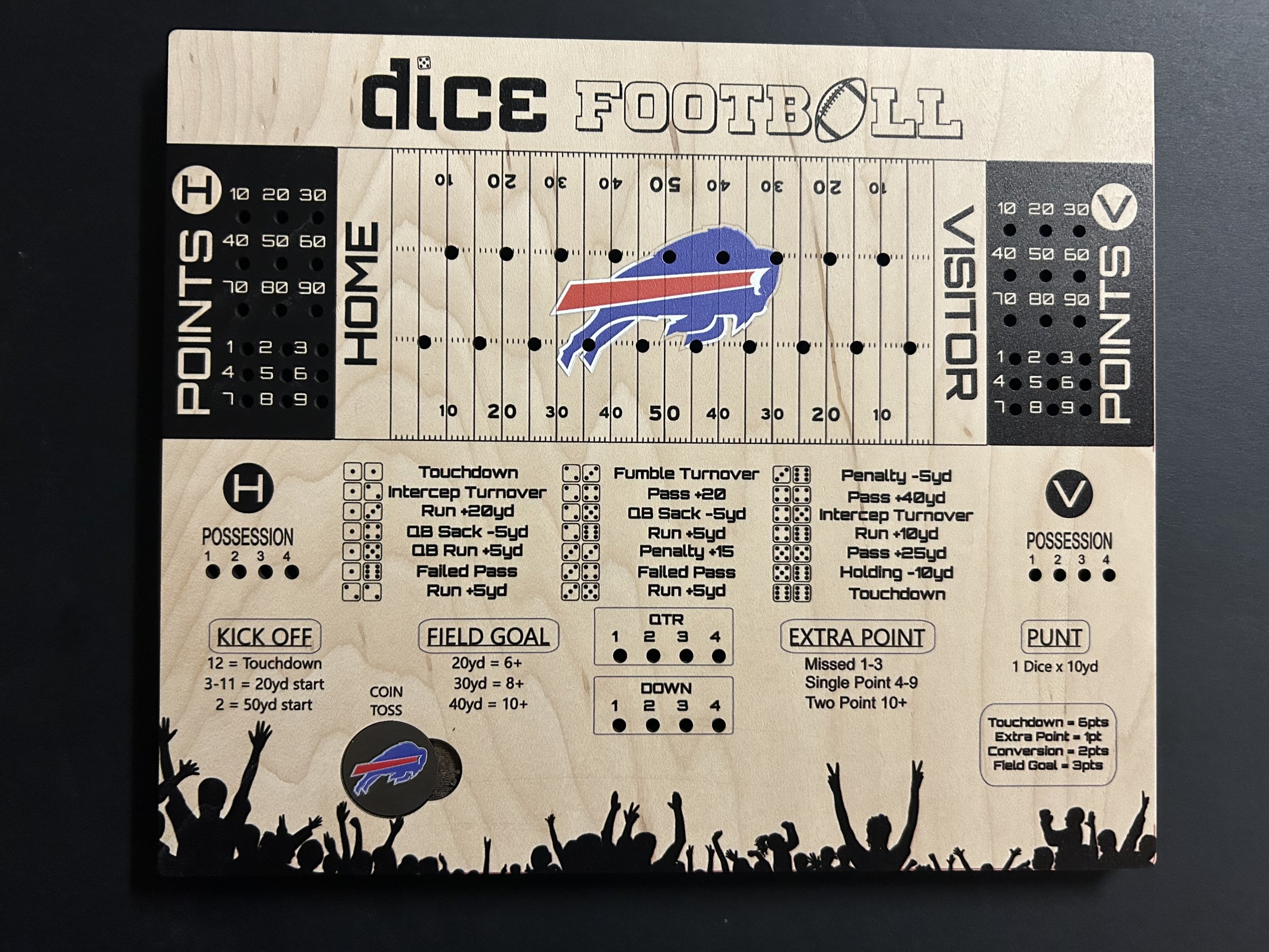 Dice Football