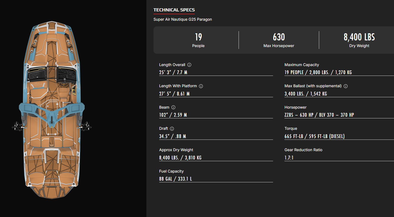 2027 Nautique G25 Paragon Specifications