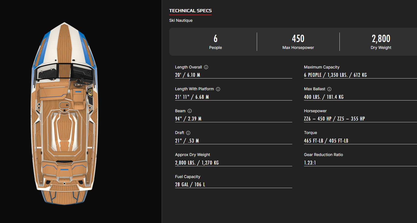 2027 Ski Nautique Specifications