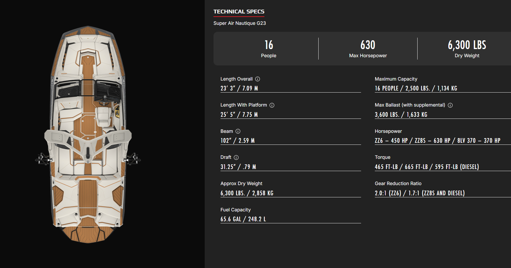 2027 Nautique G23 Specifications