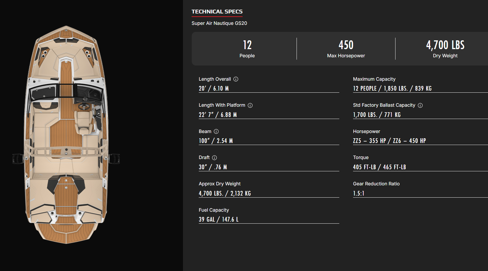 2027 Nautique G20 Specifications