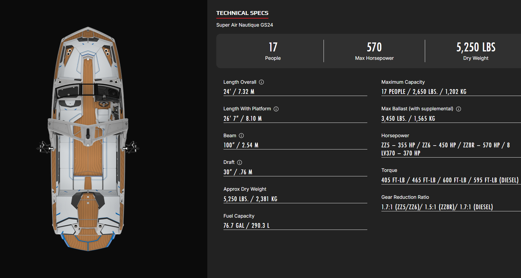 2027 Nautique GS24 Specifications