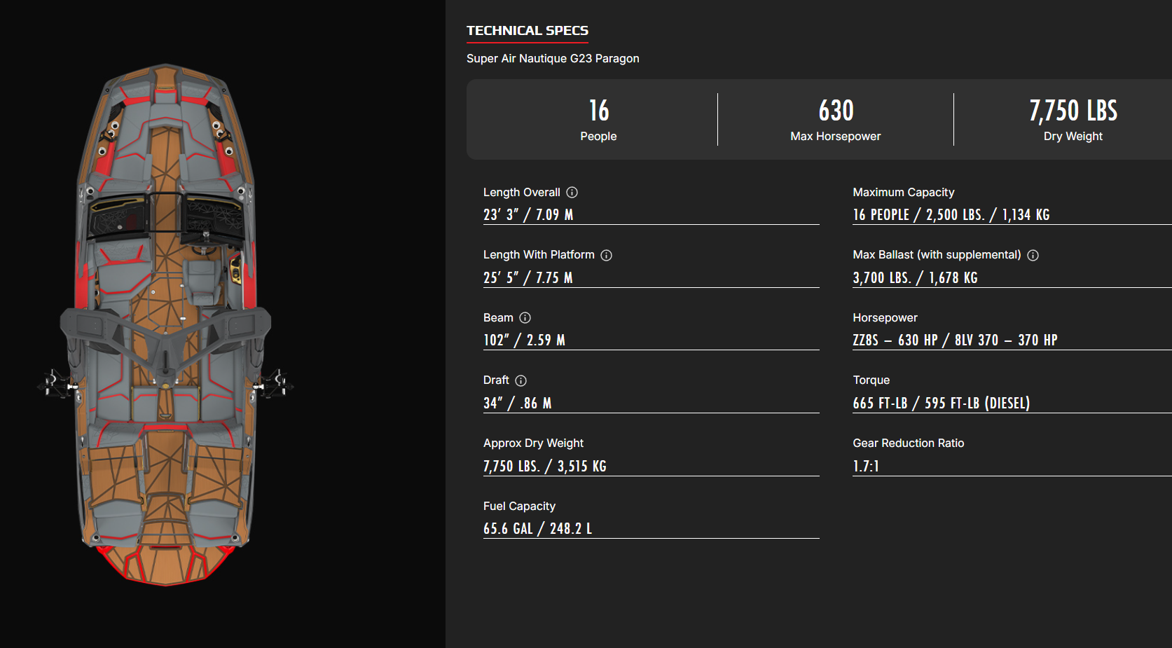 2027 Nautique G23 Paragon specifications