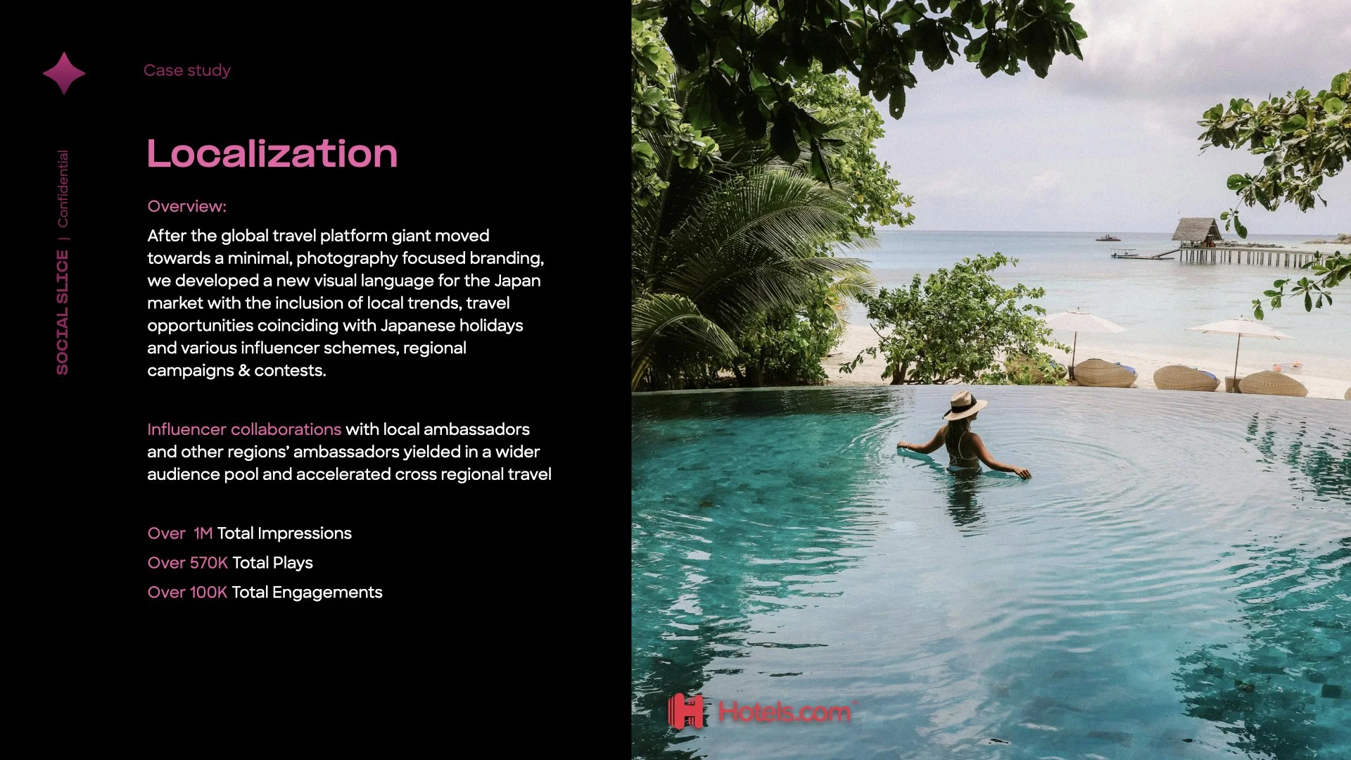 SocialSlice NEW.019.jpeg