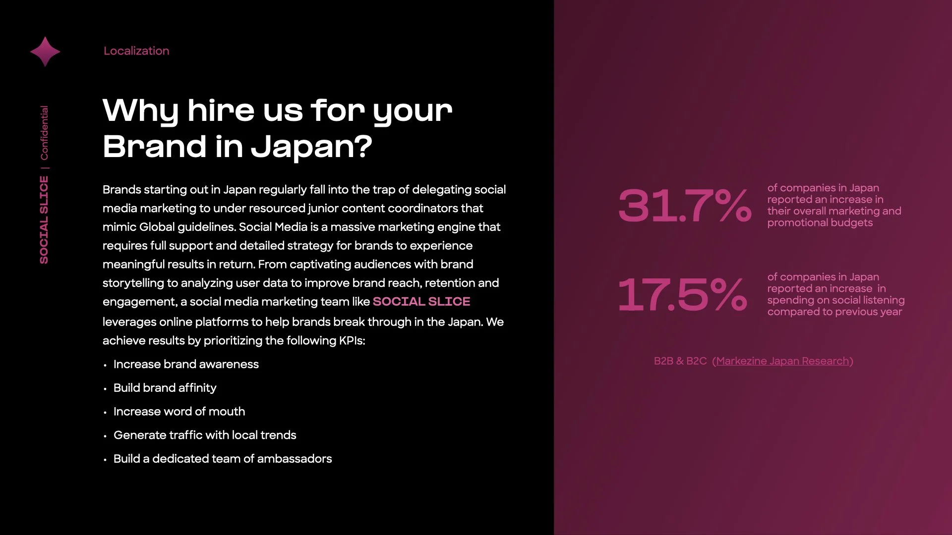 SocialSlice NEW.010.jpeg