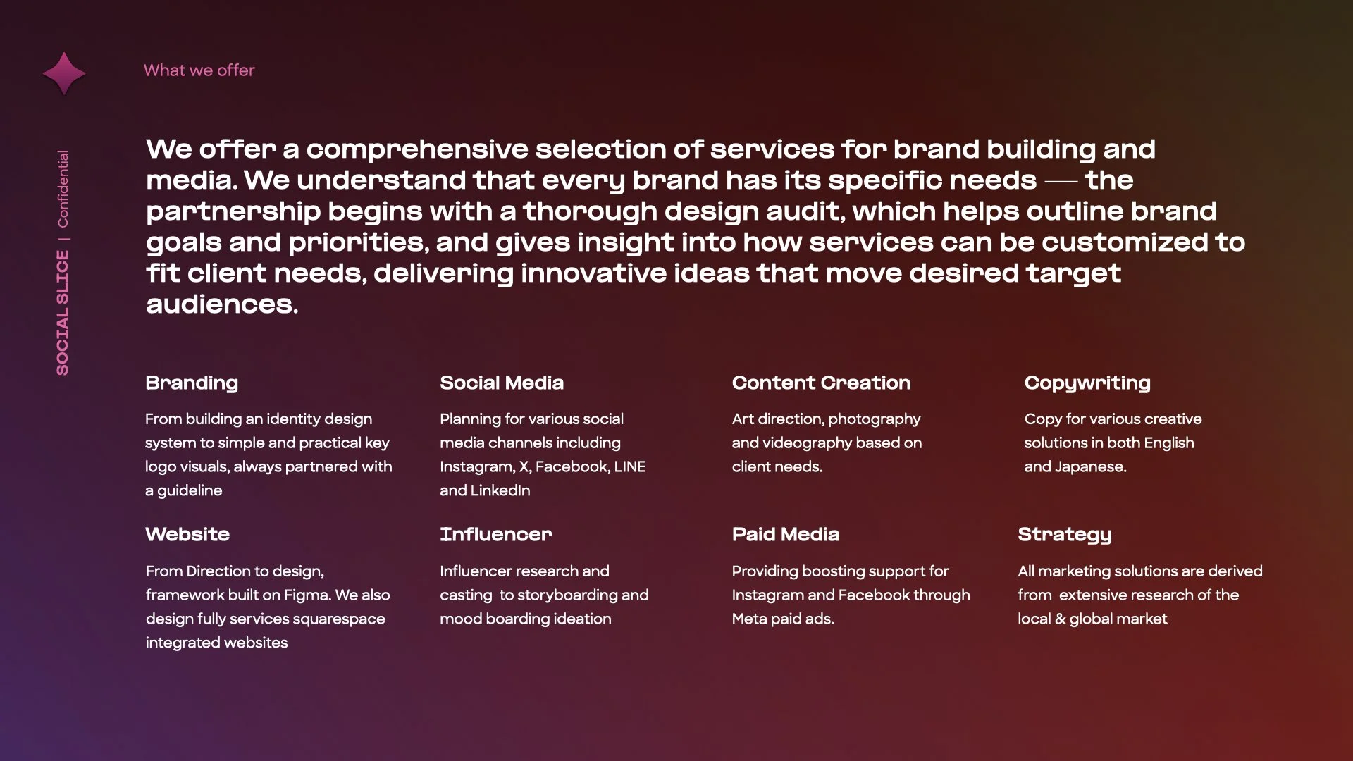 SocialSlice NEW.004.jpeg