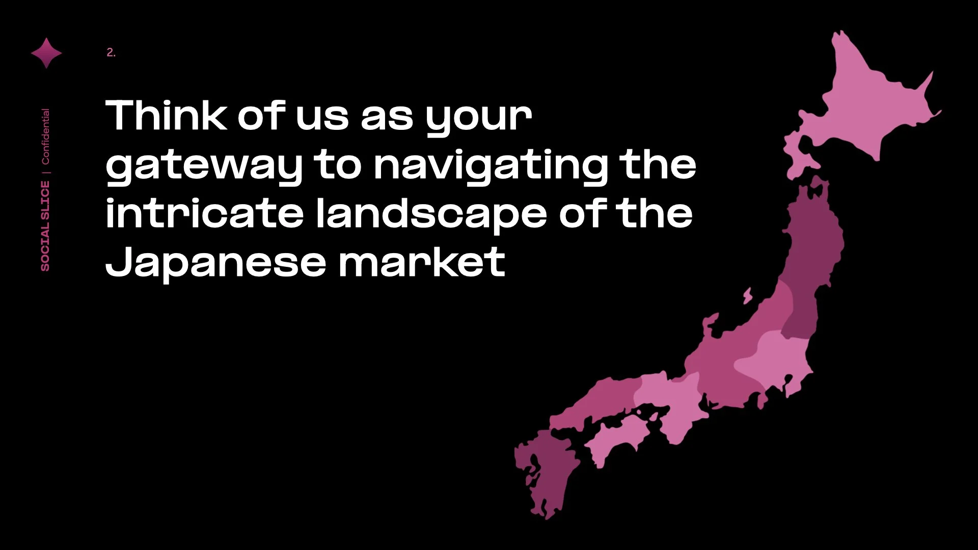 SocialSlice NEW.008.jpeg