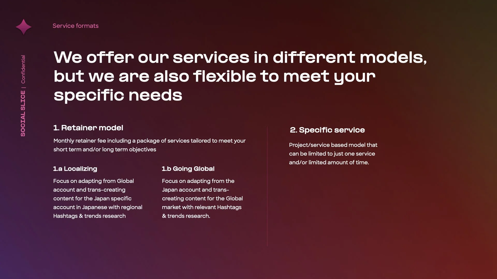 SocialSlice NEW.012.jpeg