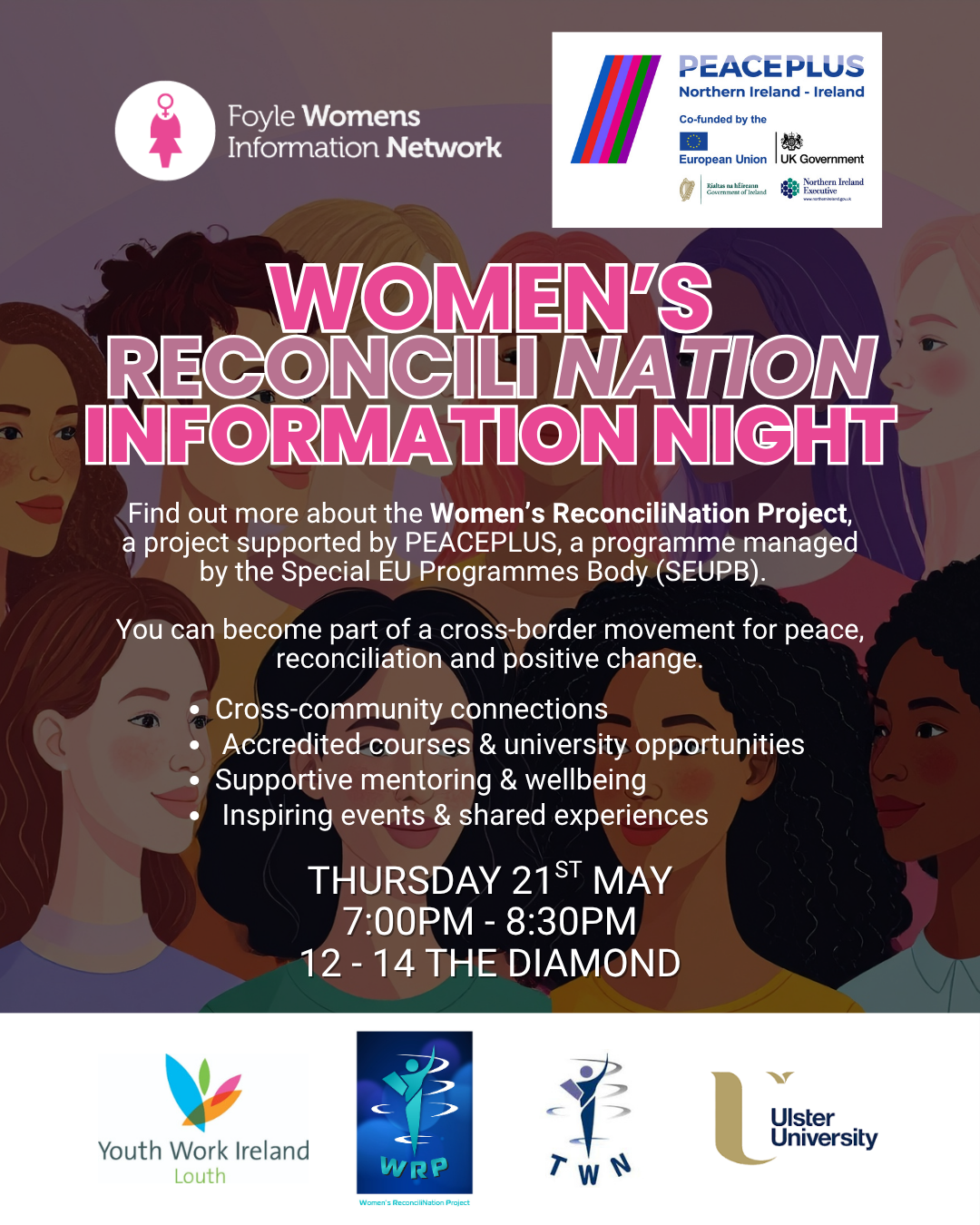Women's ReconciliNation Project Information Night