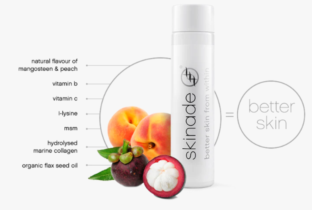 A white skincare product bottle labeled "Skinde Better skin from within" surrounded by images of mangosteen, peach, and a peeled lychee with leaves. Text lists ingredients including natural flavor of mangosteen & peach, vitamin B, vitamin C, L-lysine, MSM, hydrolyzed marine collagen, and organic flax seed oil, emphasizing its benefits for better skin.