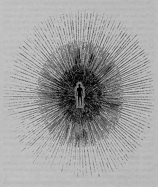 Connect With Your Chakras