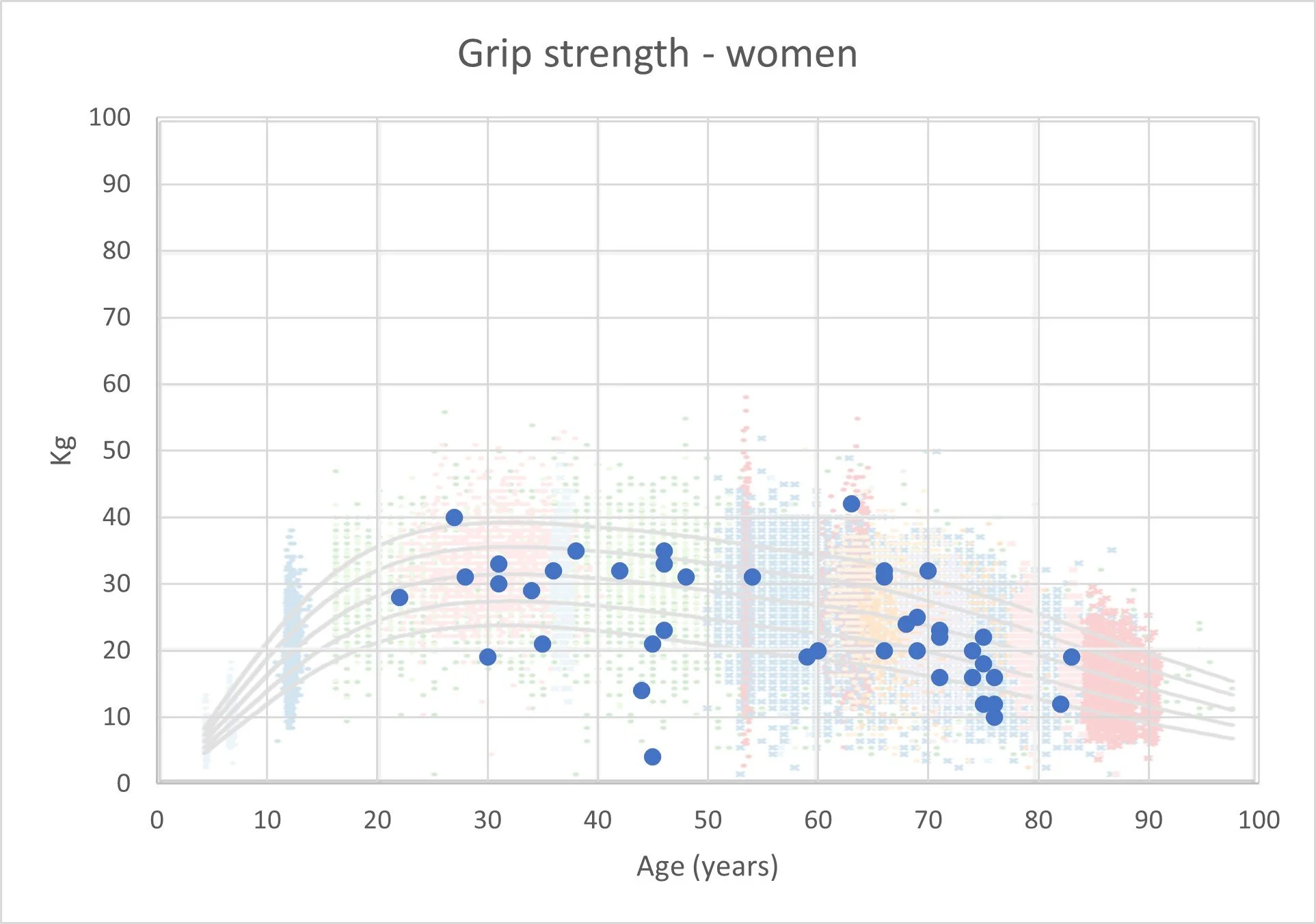 Grip Women 26-03-25.jpg