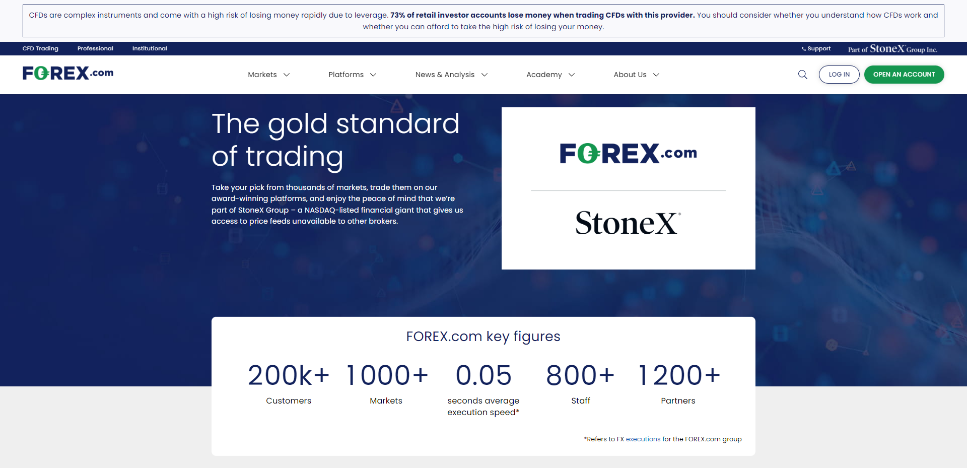 FireShot+Capture+018+-+About+us+-+Why+Forex_+-+FOREX.com+-+www.forex.com.png