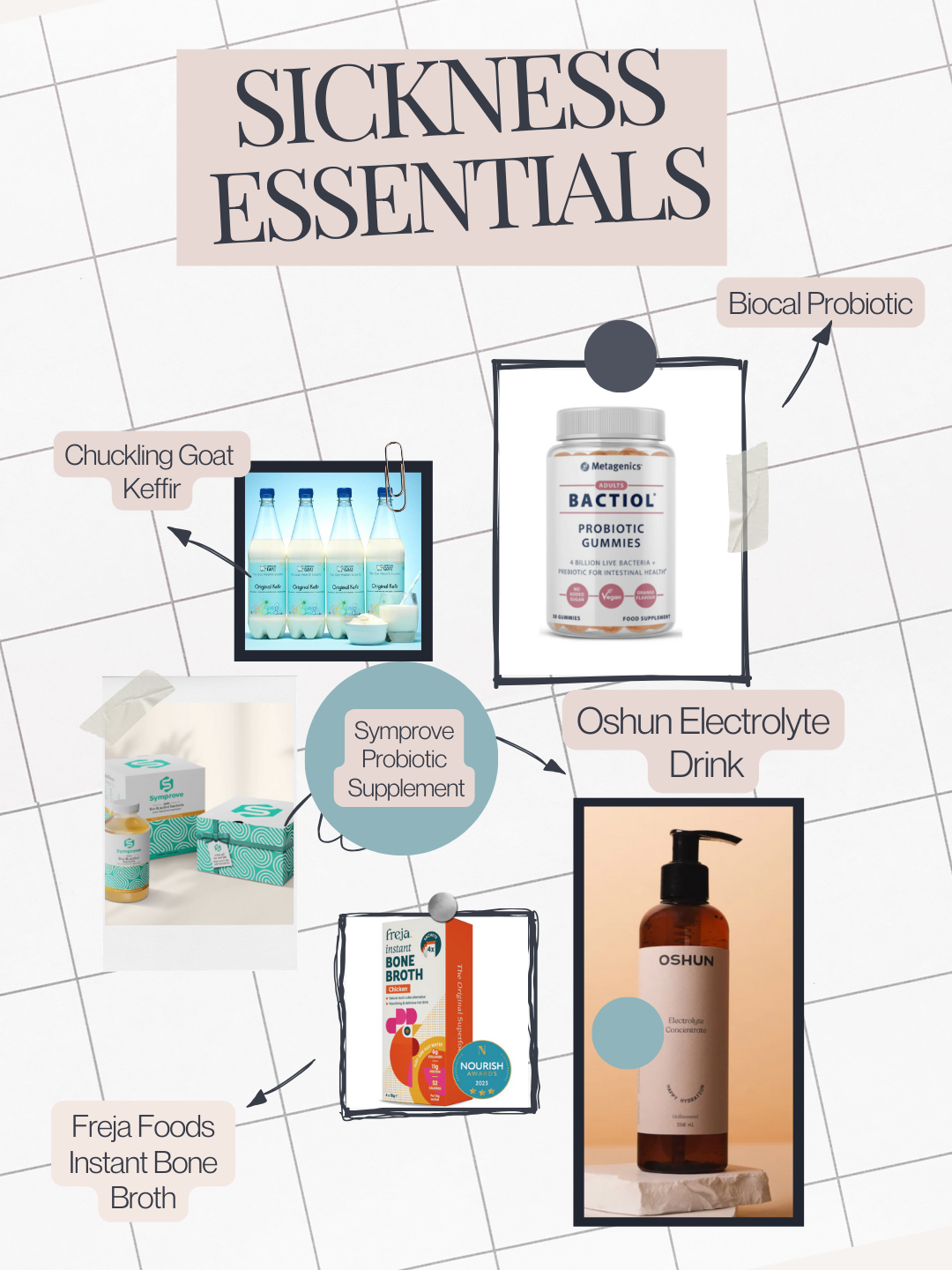 Family Sickness Essentials: What We Reach for When Germs Hit