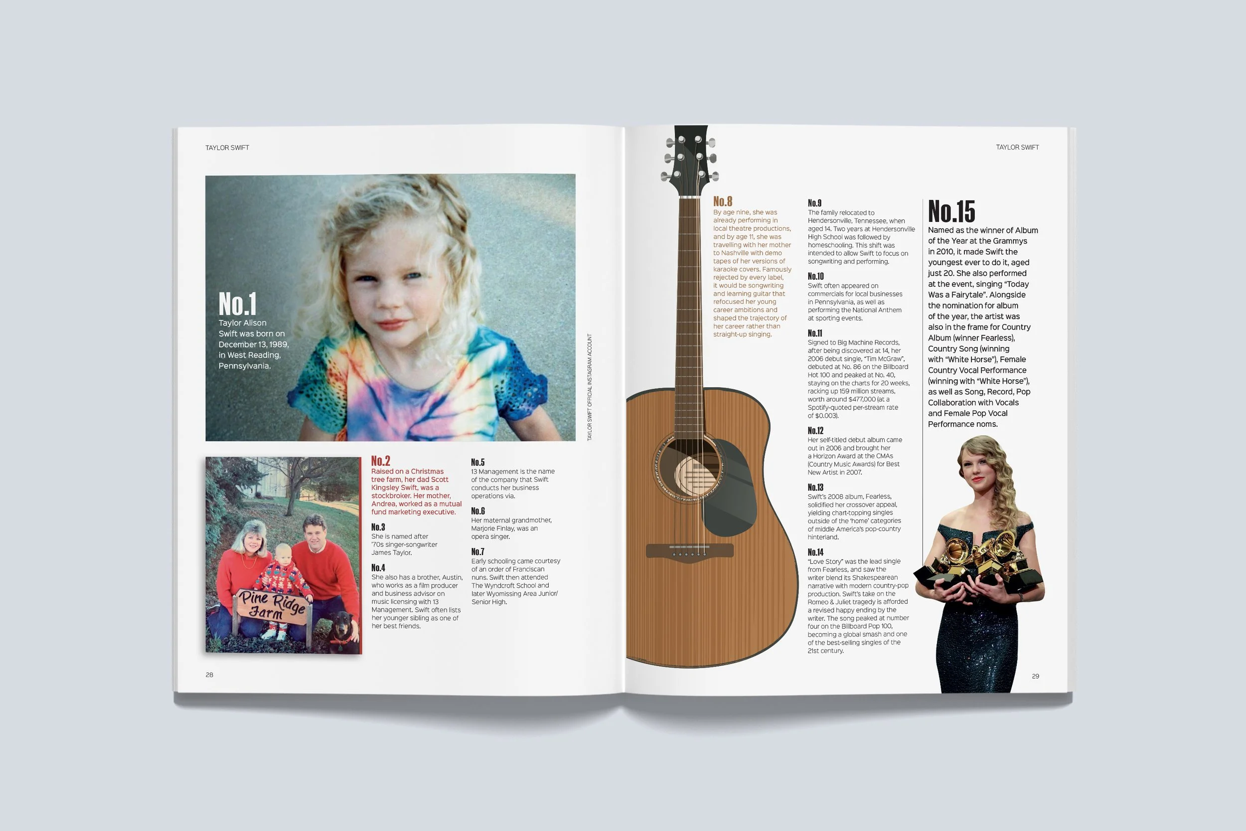 12205_Pitch M-2_Facts Spread.jpg (Copy)