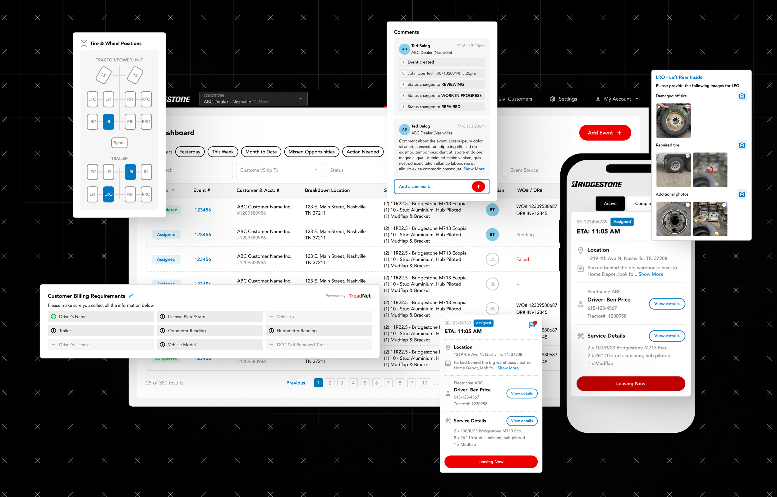 Slide 1 - Dealer Dashboard V1.png