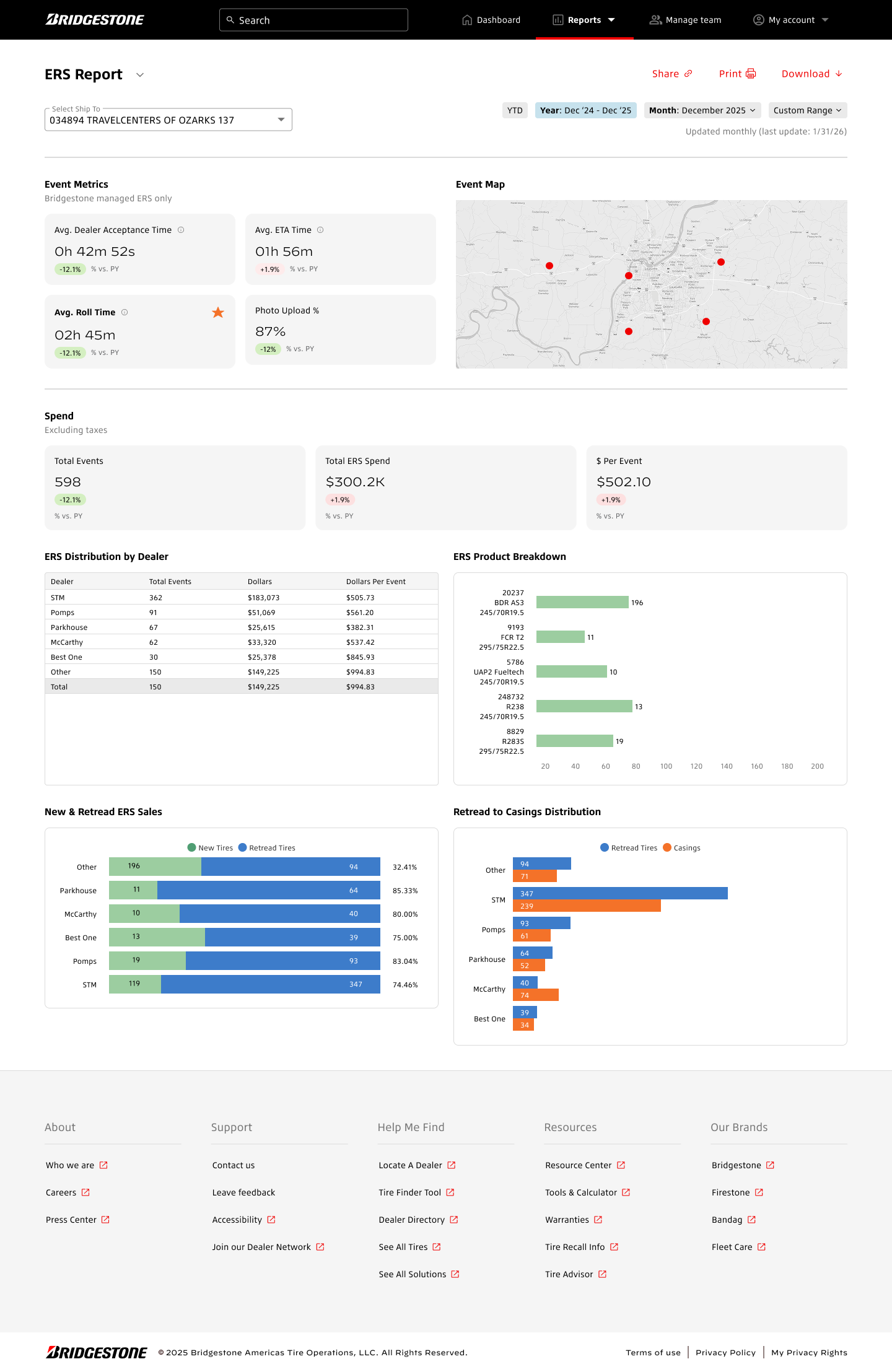 6 12pm, FINAL (Chirs + Mike D.).png