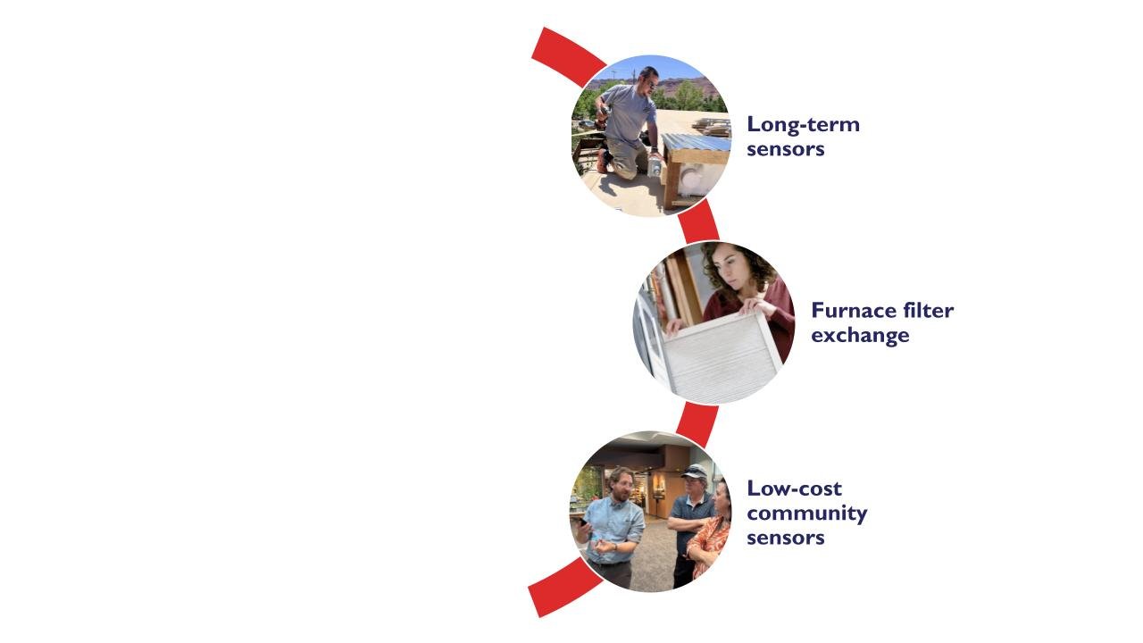 ‘Pure Air in The Poconos’ study collects data on the air we breathe