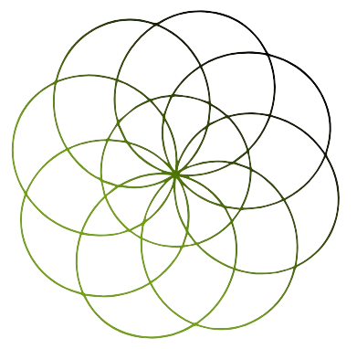 website redesign service