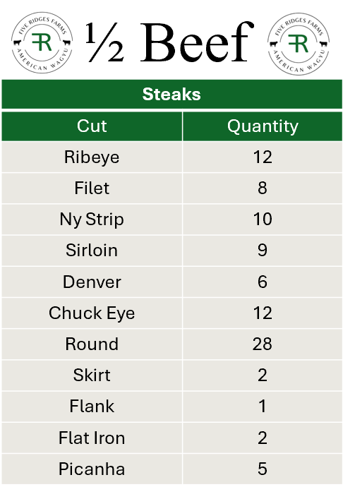 1/2 Beef