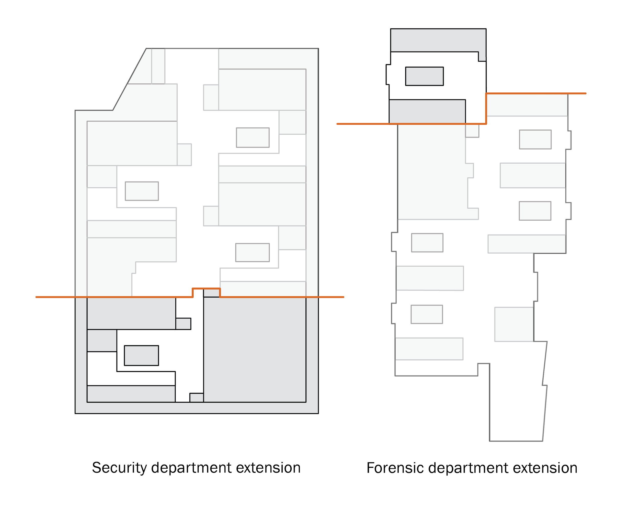 secure-department-slagelse-extension-diagram.png
