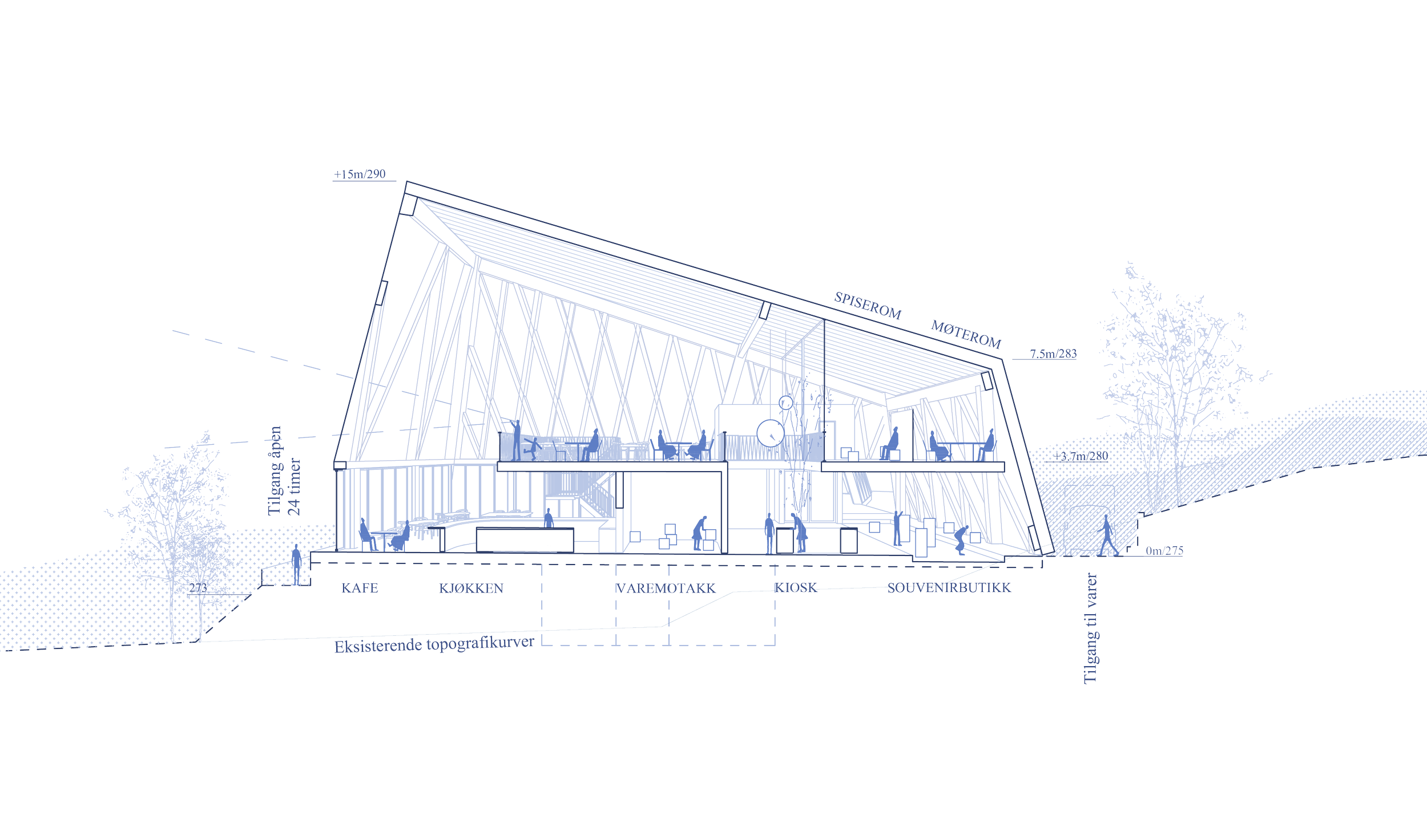 Building section showing the visitor center’s relationship to the landscape