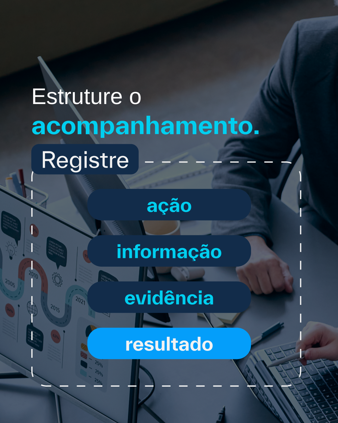 04 — Estruture o acompanhamento.png