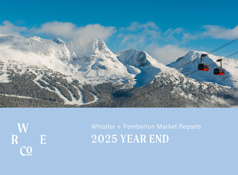 Real Estate Market Report – 2025 Year End