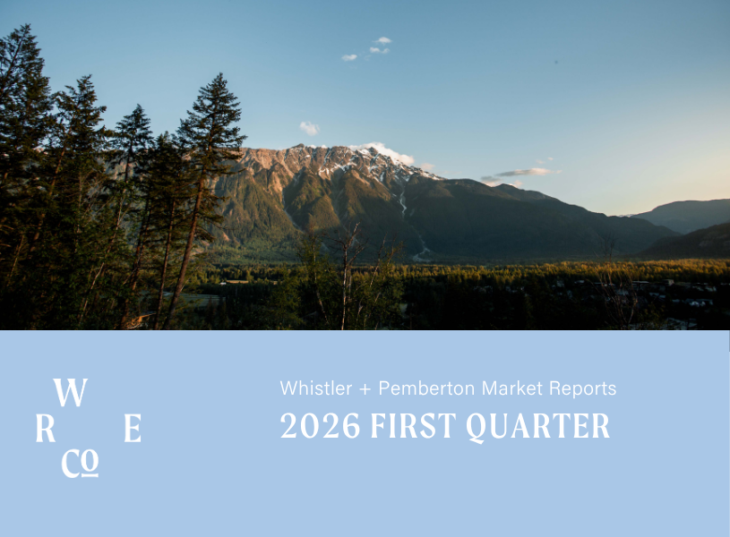 Real Estate Market Report – Q1 2026
