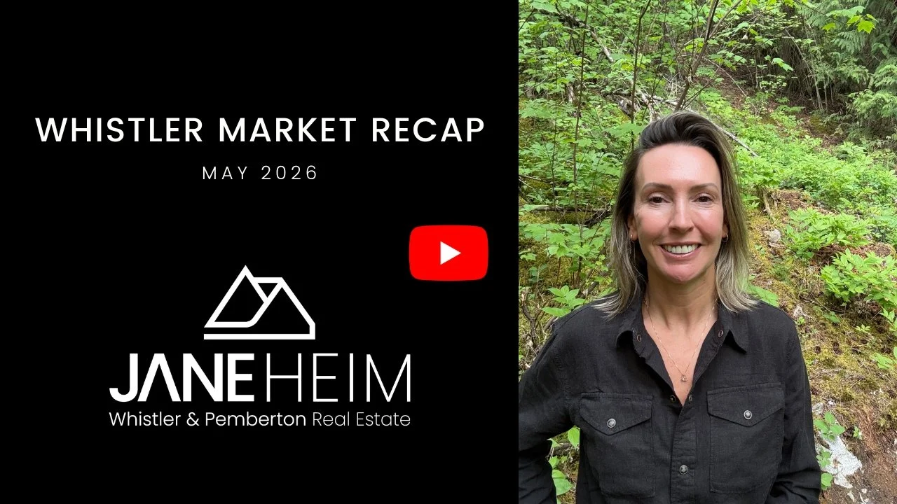 May 2026 Market Update