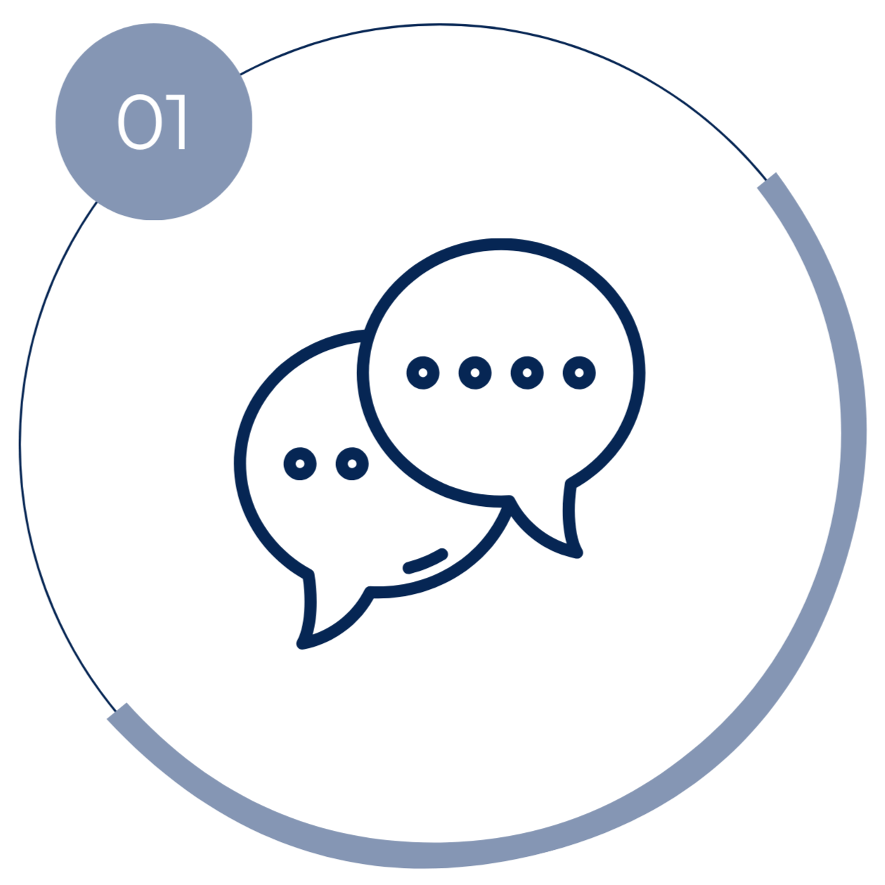 Icon with 2 chat bubbles