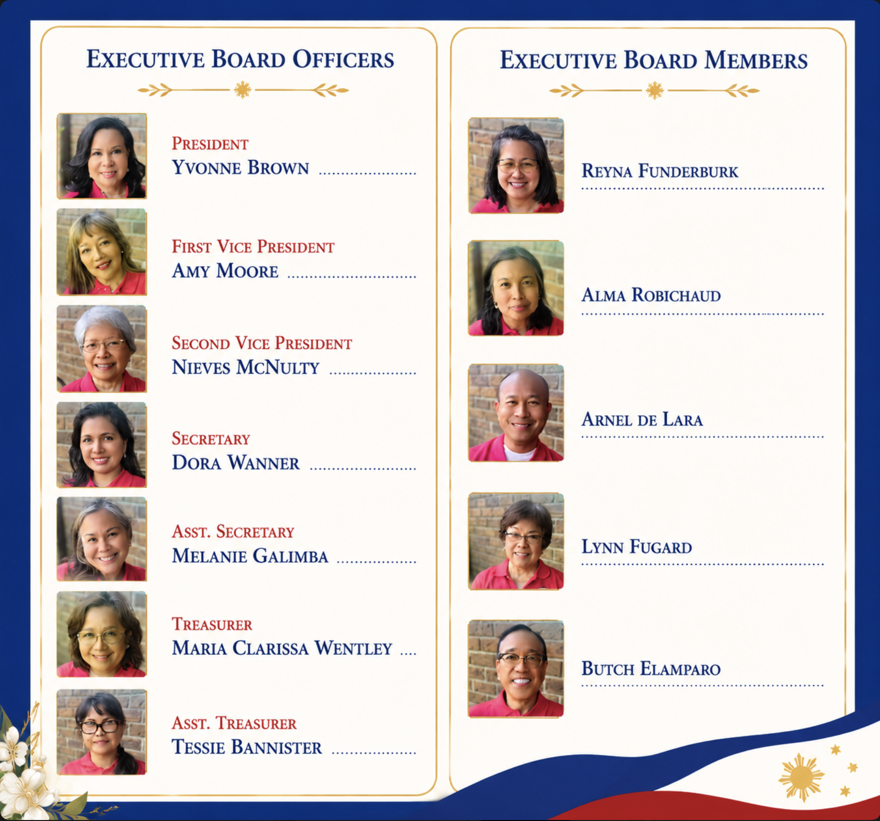 A group photo of an organizational board with names and titles of members, including executive officers and other members, with headshots of each person.