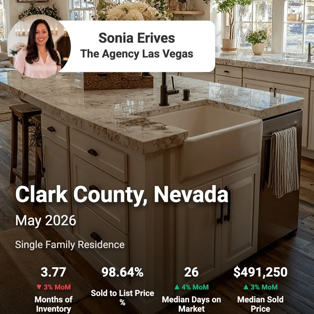 June 2026 is a dynamic time for homebuyers in Clark County! With a median sold price of $491,250 and homes spending an average of 26 days on the market, it&rsquo;s crucial to stay informed. Let&rsquo;s navigate this landscape together! 🏡🔍 #ClarkCou