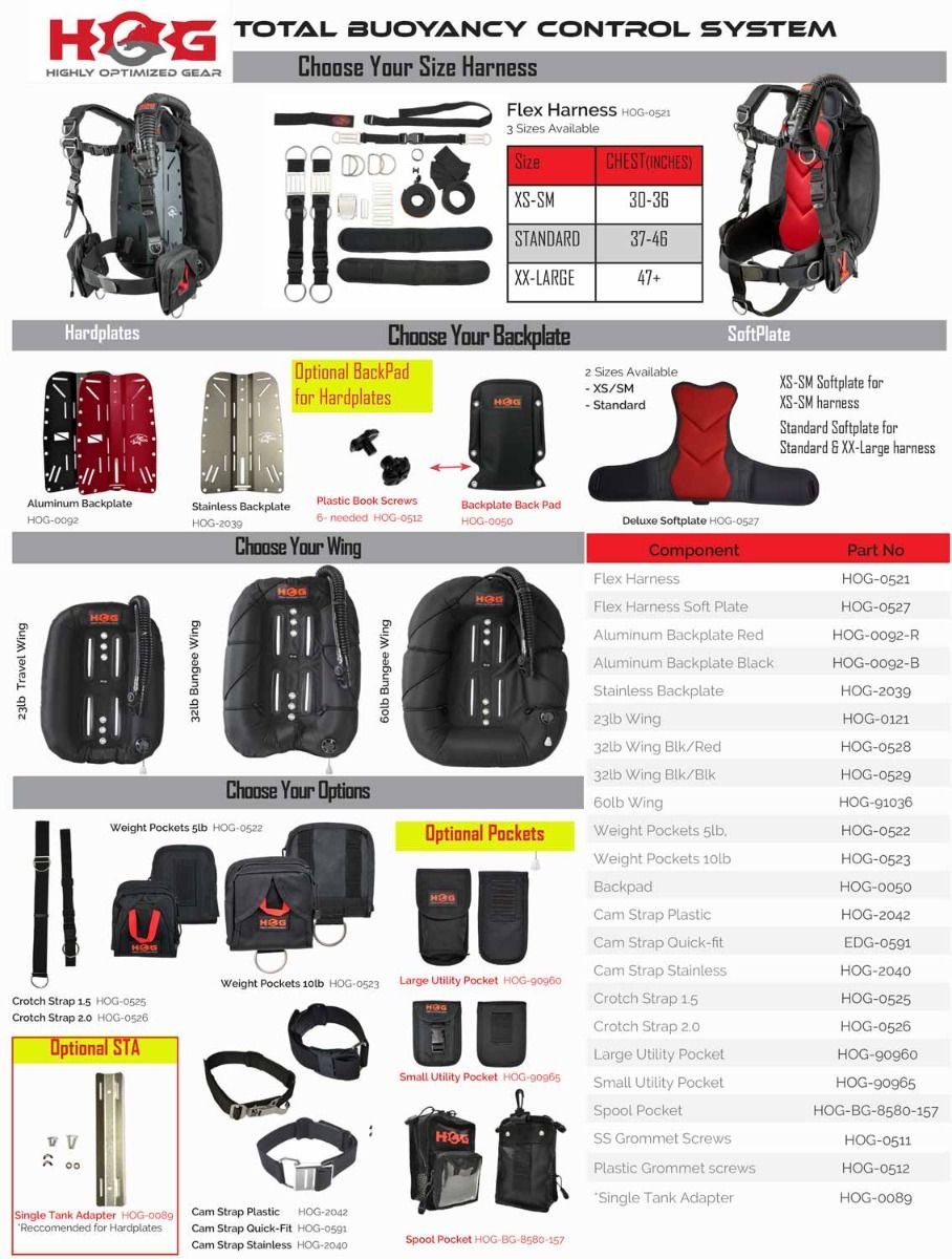 hog-total-buoyancy-control-system-package.jpg