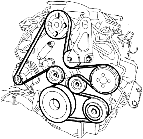 Serpentine belt running around pulleys, alternator, and other parts of a car's components/systems.