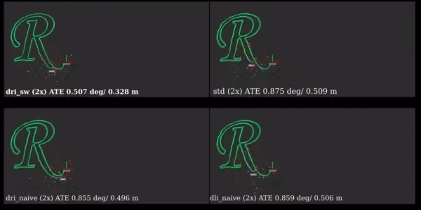 Versatile 3D Multi-Sensor Fusion for Lightweight 2D Localization (IROS 2020)