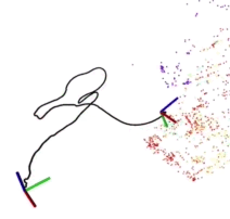 Visual-Inertial-Aided Online MAV System Identification (IROS 2022)
