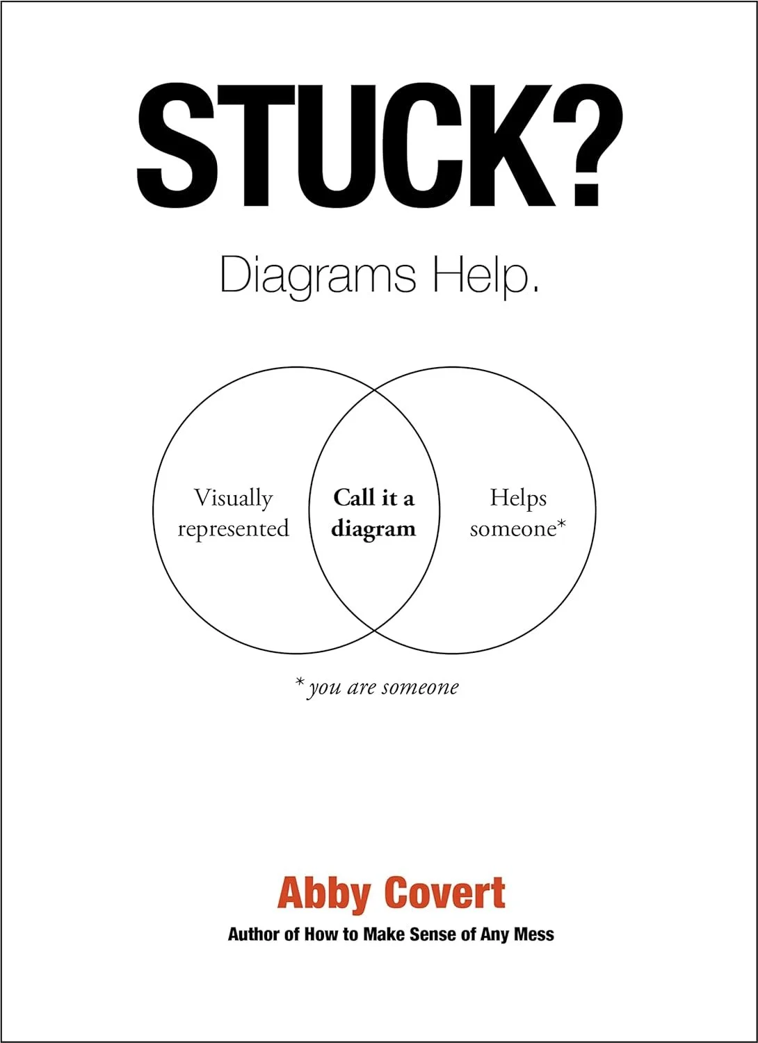 Stuck? Diagrams Help, by Abby Covert (Self-help/Technical; Beta Reader)