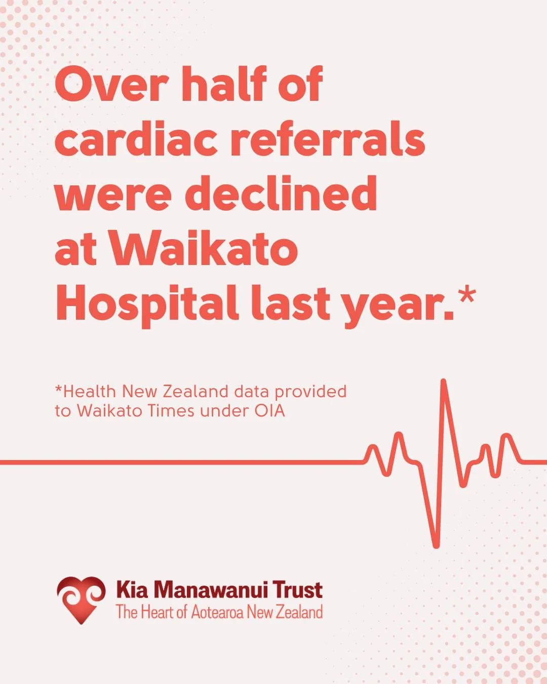 💔 If your GP referred you to a cardiologist last year, there's a high chance you were turned away.

Our CE Letitia Harding spoke with the Waikato Times today after seeing new shocking statistics. In 2025, 58% of cardiology referrals at Waikato Hospi