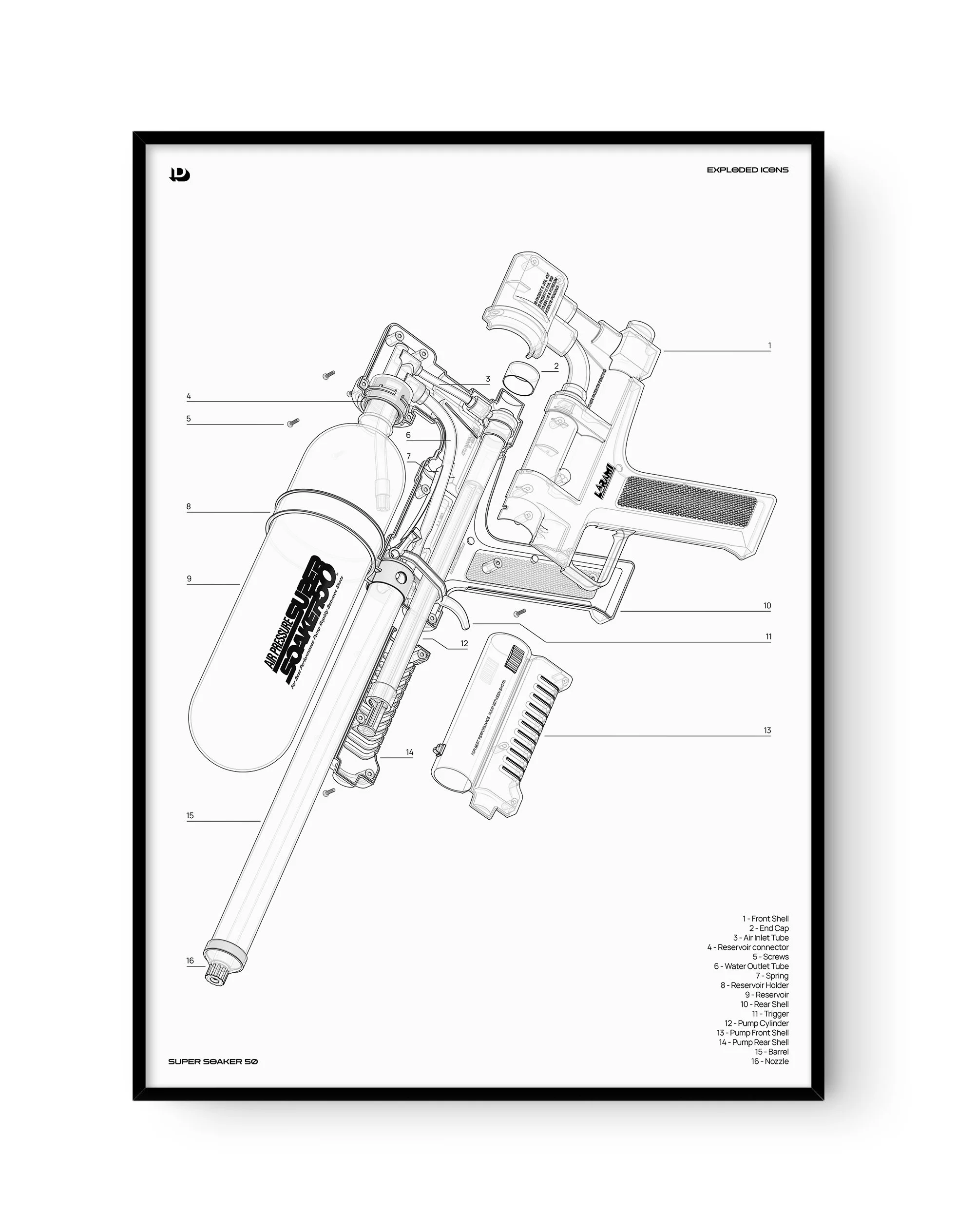 Super Soaker 50 Technical